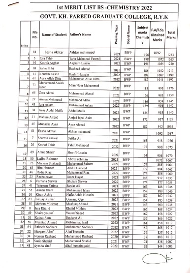 Result Notification