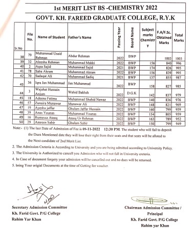 Result Notification